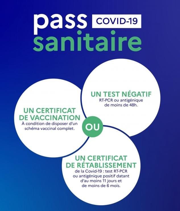 pass sanitaire camping